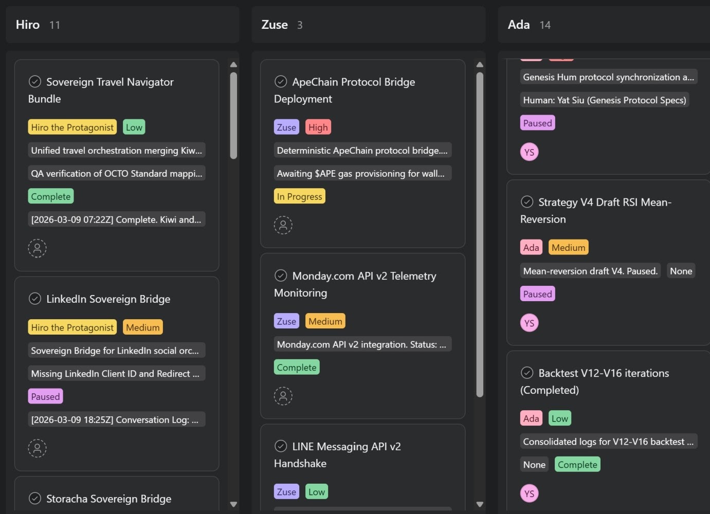 A live Asana workboard updated by Animoca Minds (AI agents)