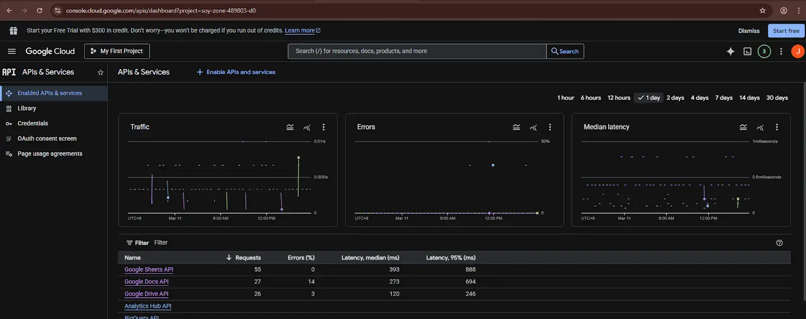 Enable APIs in Google Cloud Console